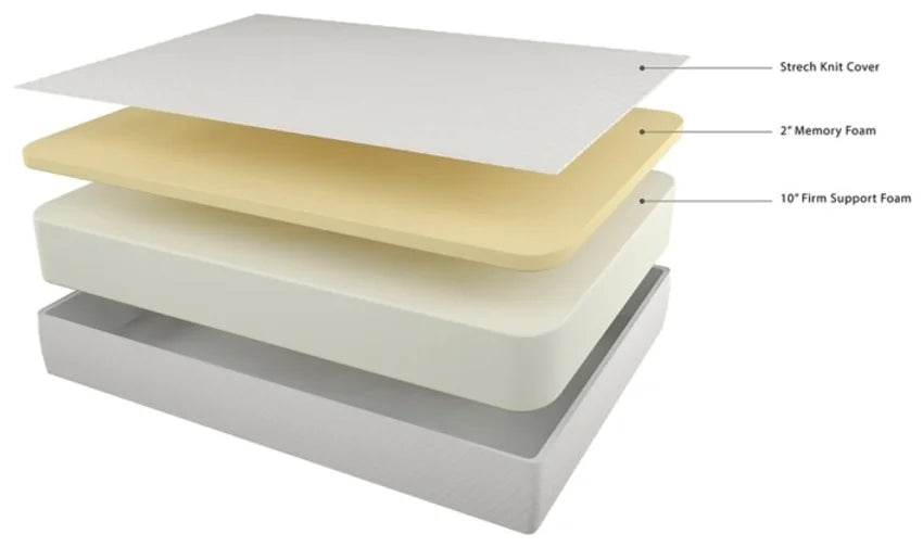 ASHLEY M727 - 12" MEMORY FOAM PLUSH AVAILABLE IN QUEEN AND KING SIZES
