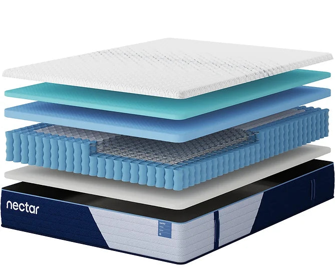 M140 NECTOR CLASSIC FIRM MATTRESS AVAILBLE IN QUEEN AND KING SIZES