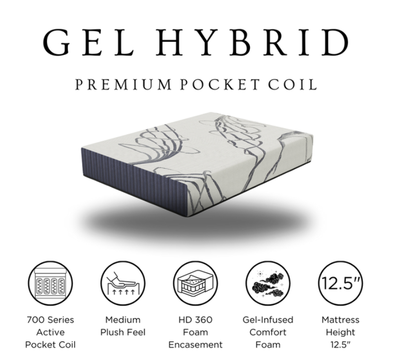 GEL HYBRID - 12.5" MATTRESS AVAILABLE IN FULL, QUEEN AND KING SIZES