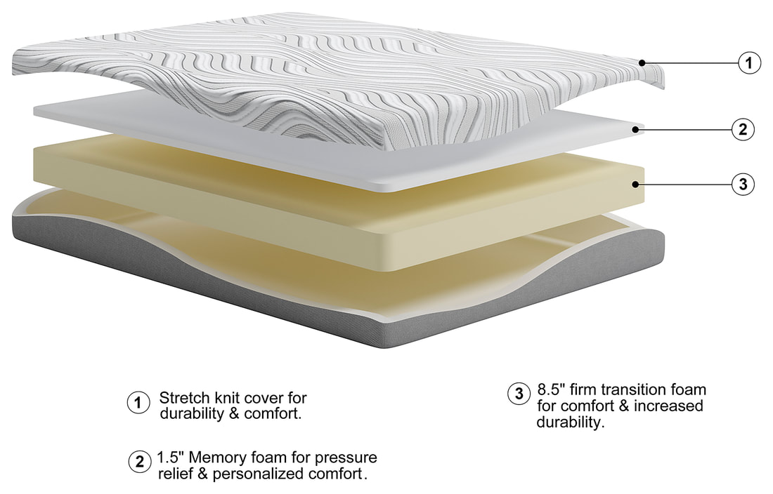 M591 - 8" MEMORY FOAM FIRM COMFORT AVAILABLE IN TWIN AND FULL