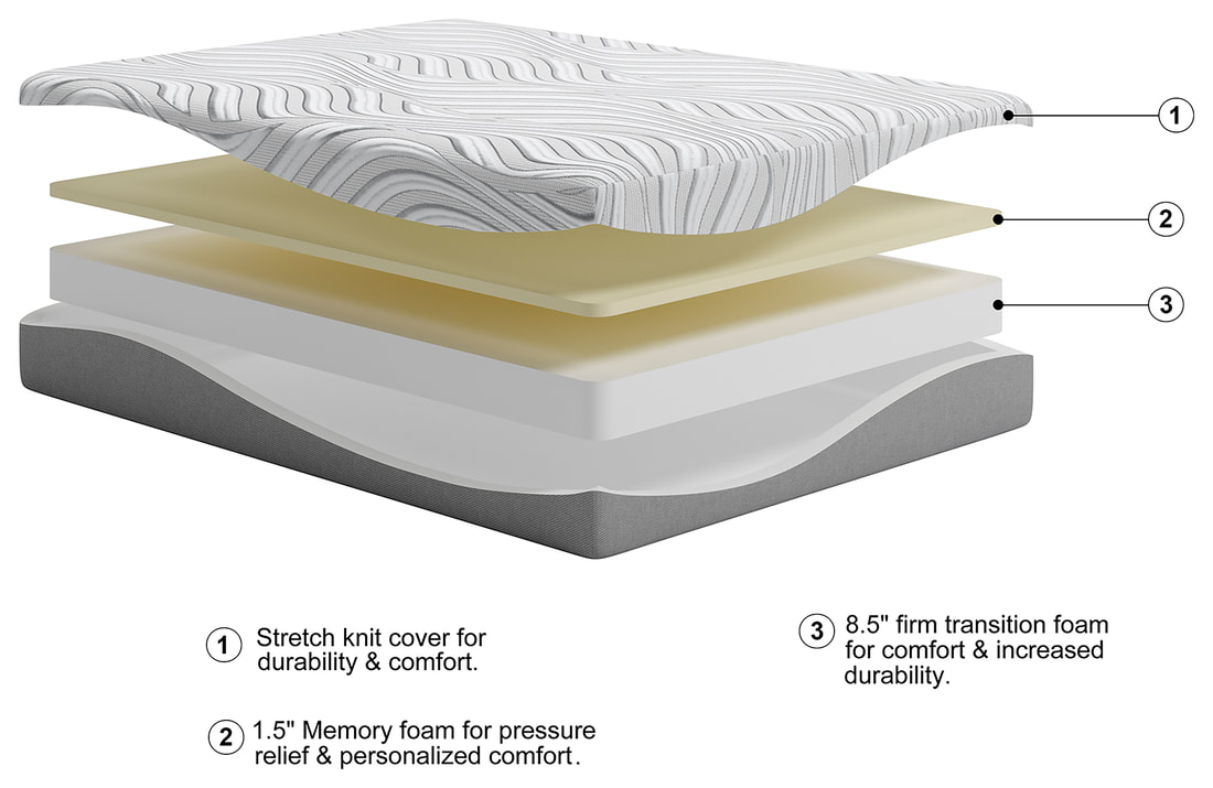 M592 - 10" MEMORY FOAM MEDIUM COMFORT AVAILABLE IN FULL, QUENN AND KING SIZES