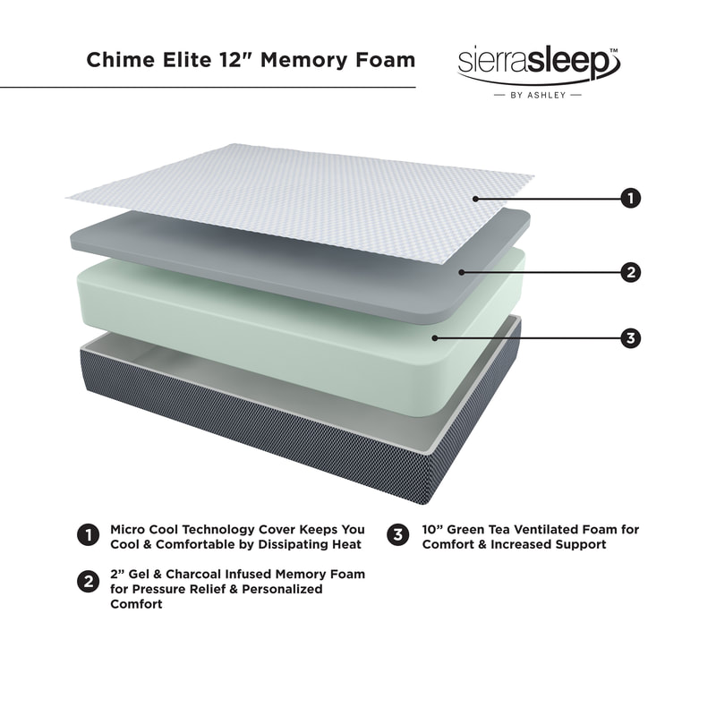 M674 - 12" Gel Memory Foam Mattress -
