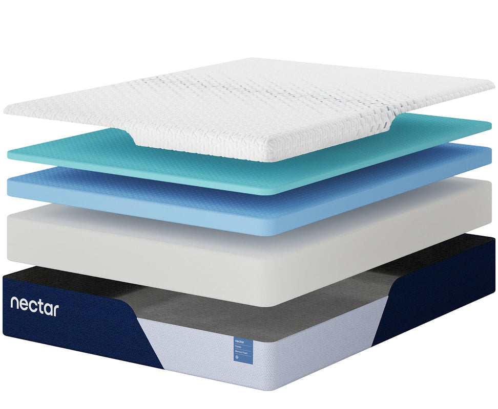 M125 - NECTAR MEMORY FOAM FIRM AVAILABLE IN TWIN XL QUEEN AND KING
