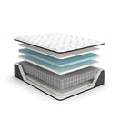 Switch M571 - 14&quot; ULTRA LUXURY HYBRID GEL FIRM MATTRESS AVAILBLE IN QUEEN AND KING SIZES 2 image