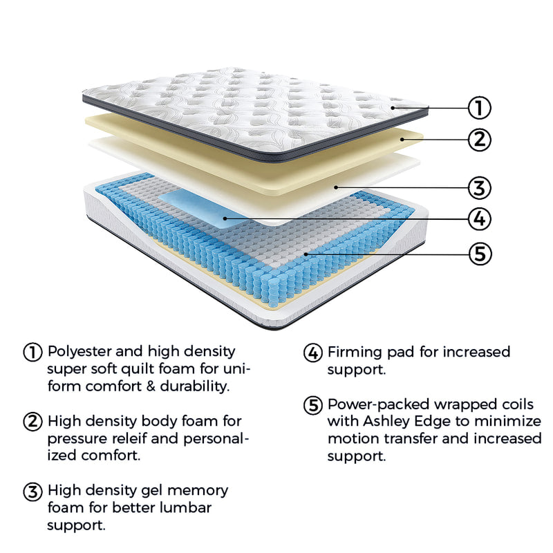 M590 - 12" HYBRID MEDIUM COMFORT MATTRESS AVAILBLE IN QUEEN AND KING SIZES